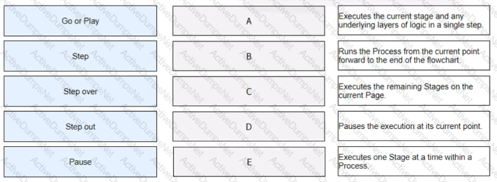 Question # 4